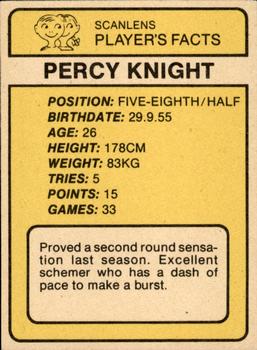 1981 Scanlens #21 Percy Knight Back